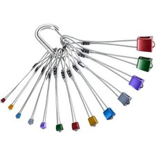 Black Diamond Stopper Set Pro